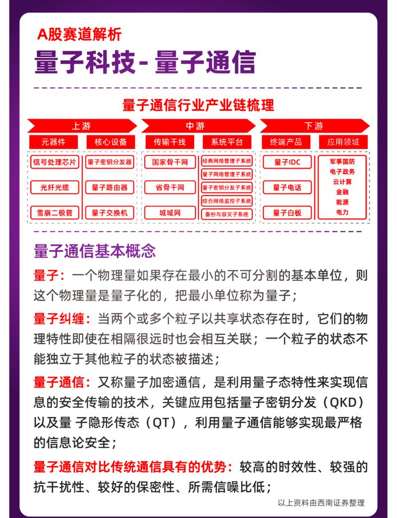 电报都是靠什么传输信号的,电报是如何传递信息的距离多远