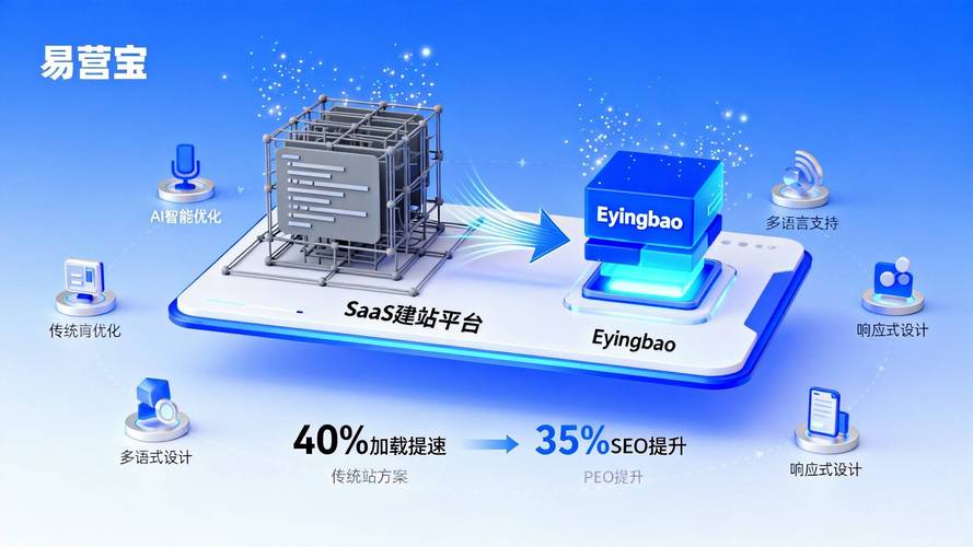 ec官网入口,ecfmg官网
