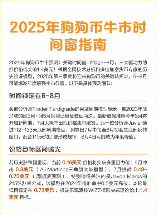 狗狗币2025年牛市预测,2021年狗狗币未来的升值空间