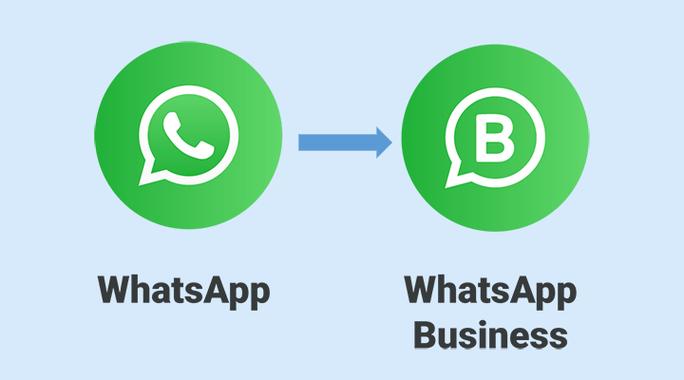 whatsapp购买平台,whatsapp payment