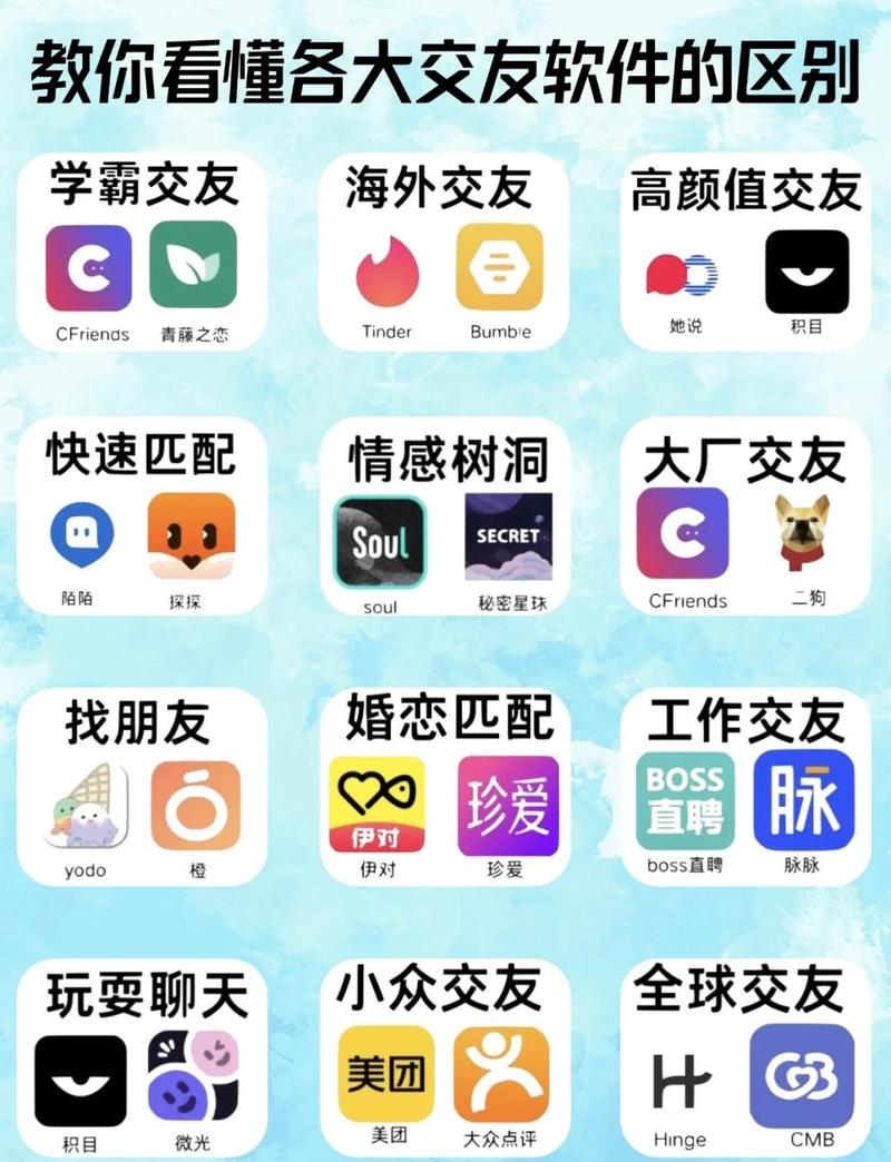 telegraph聊天软件下载,telegraph聊天软件下载官网