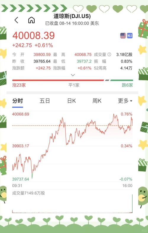 美股中概股实时行情,美股中概股实时行情东方财富