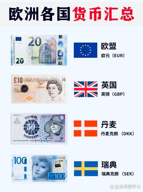 最便宜的货币排名前十,最便宜的货币是哪个国家的货币