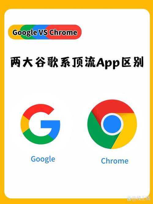 goolge官网入口,goole chrome官网