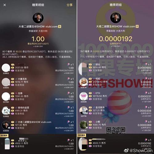 比特币每日分析直播的简单介绍