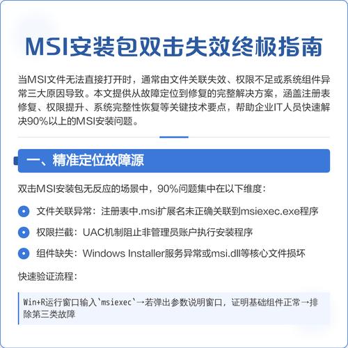 电脑安装包打不开没反应,电脑打不开安装包 双击无反应