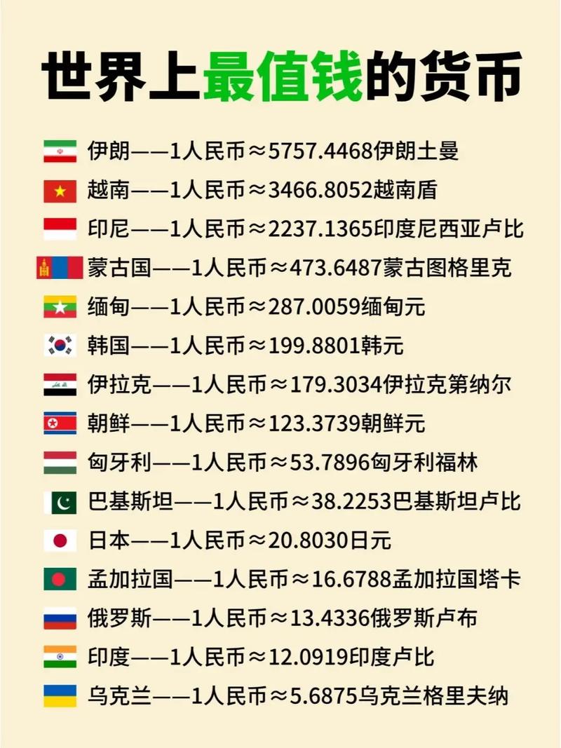 c币钱包可以提现吗,c币一个多少人民币csdn