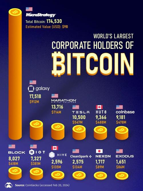 比特币是什么时候发行的,比特币是什么时候上市的?
