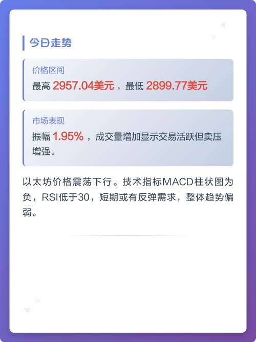 以太坊多少钱适合抄底,以太坊什么价位可以抄底