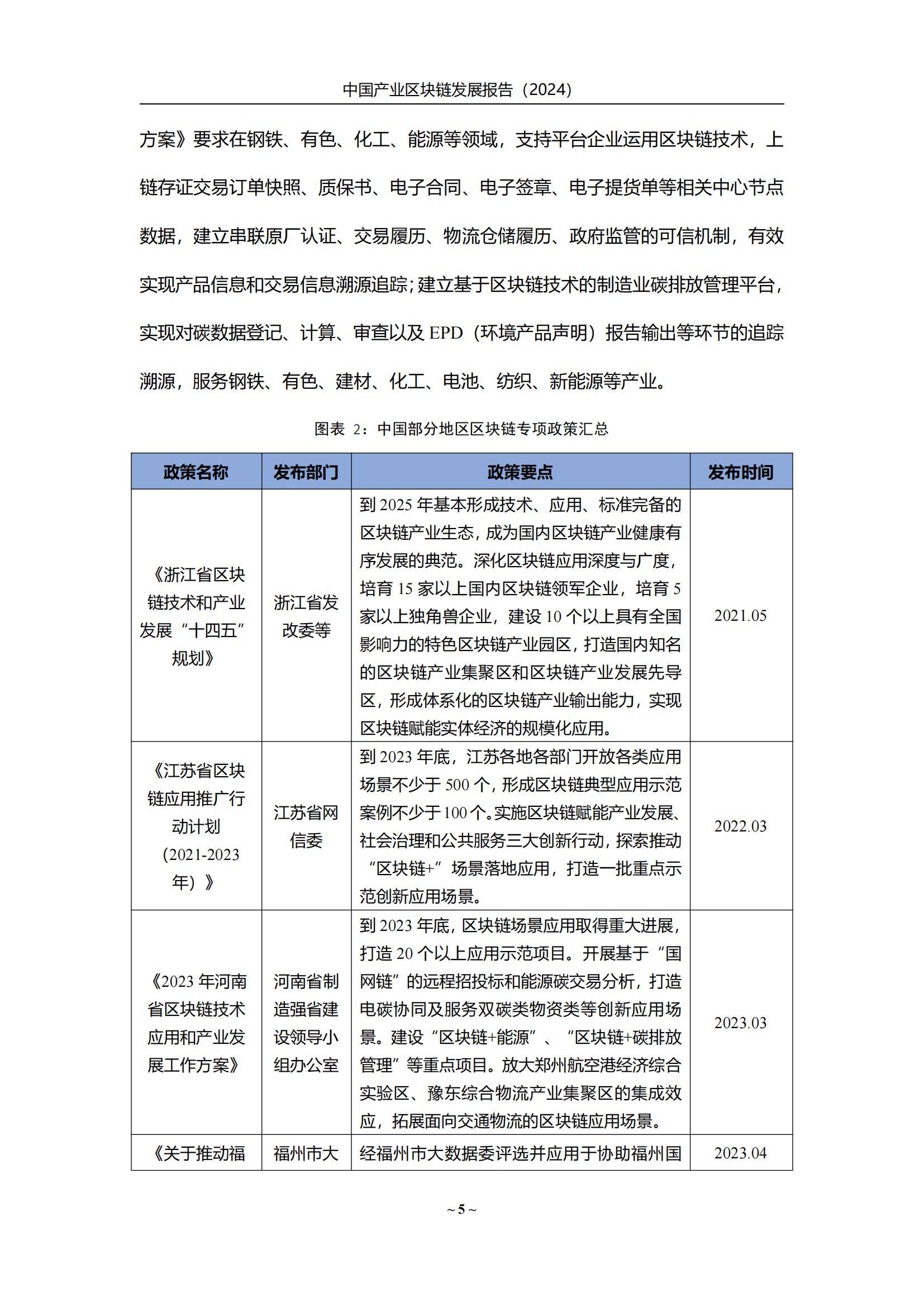 区块链在中国合法吗:区块链在中国合不合法